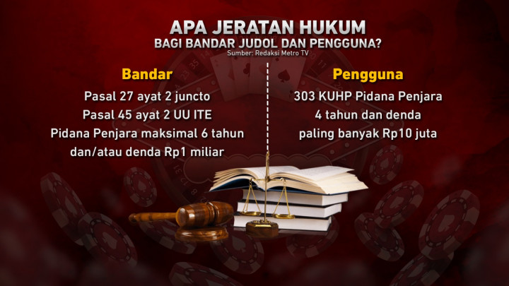 Perjudian Daring Bikin Kantong Kering