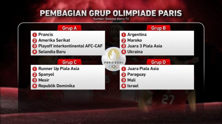 Menang Demi Amankan Tiket Olimpiade