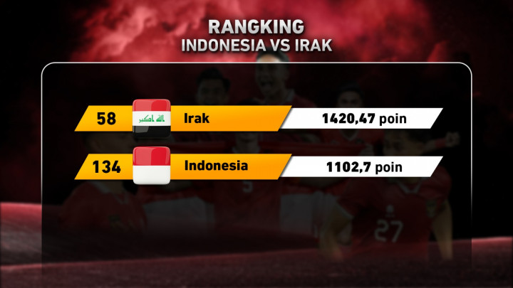 Menang Demi Amankan Tiket Olimpiade