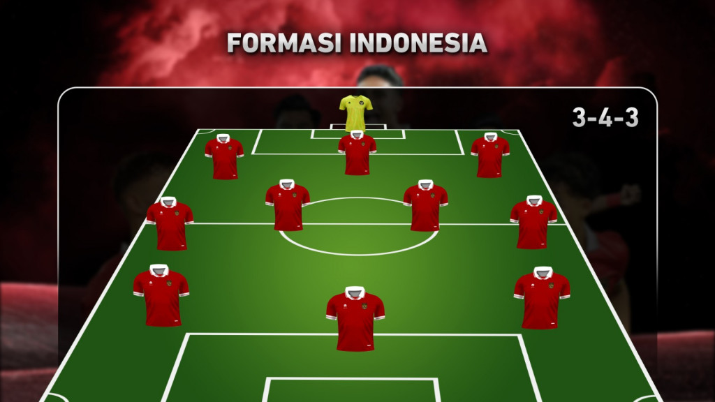 Menang Demi Amankan Tiket Olimpiade