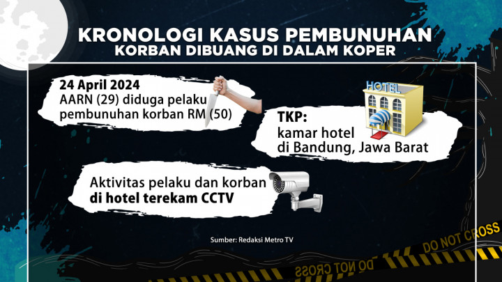 Kasus Mayat dalam Koper, Bukan Pembunuhan Berencana?