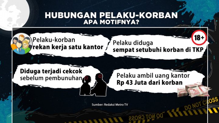 Kasus Mayat dalam Koper, Bukan Pembunuhan Berencana?