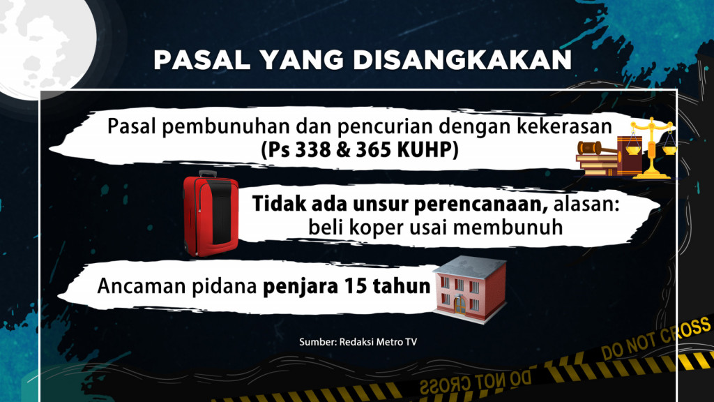 Kasus Mayat dalam Koper, Bukan Pembunuhan Berencana?
