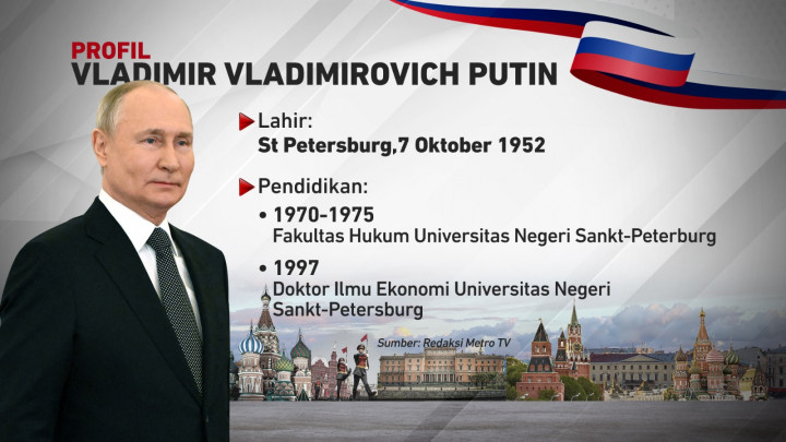 Profil Vladimir Putin