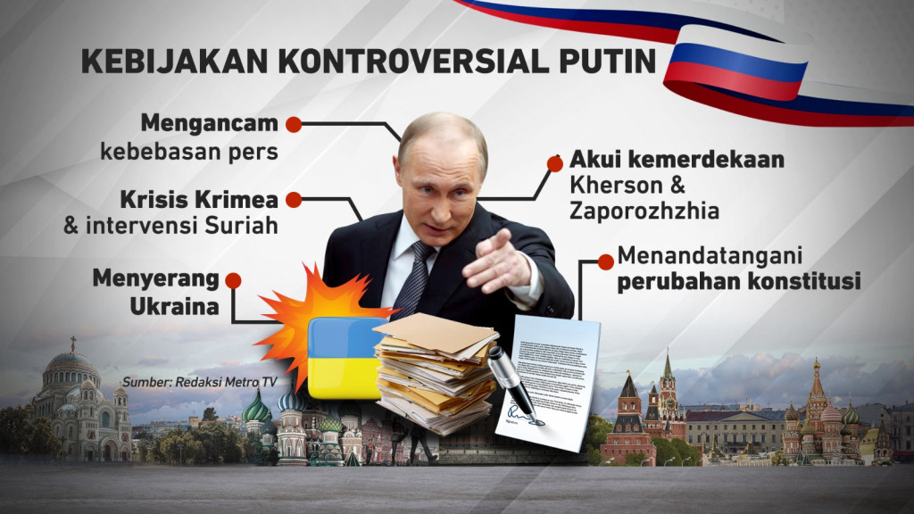 Profil Vladimir Putin