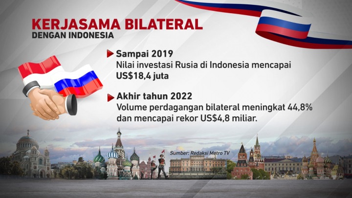 Profil Vladimir Putin