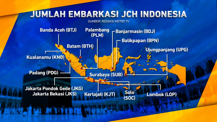 Jemaah Calon Haji Indonesia Terbanyak di Dunia?