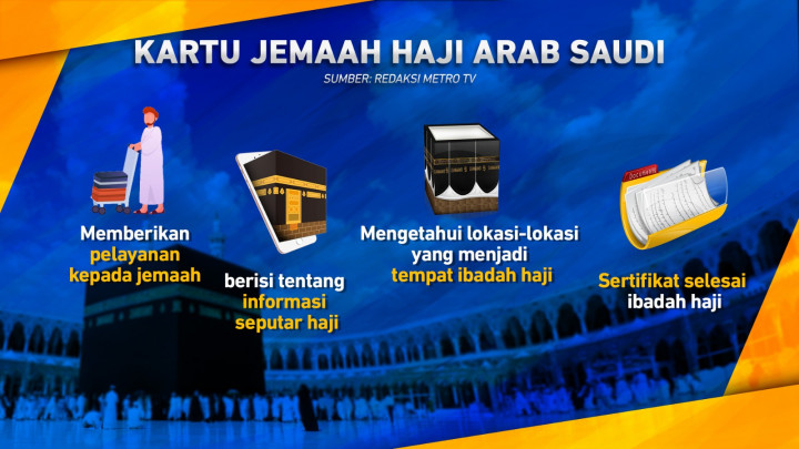 Jemaah Calon Haji Indonesia Terbanyak di Dunia?
