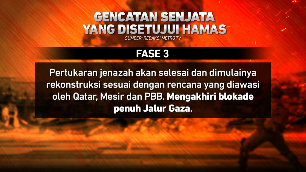 Israel Serang Rafah Usai Hamas Sepakati Proposal Gencatan Senjata