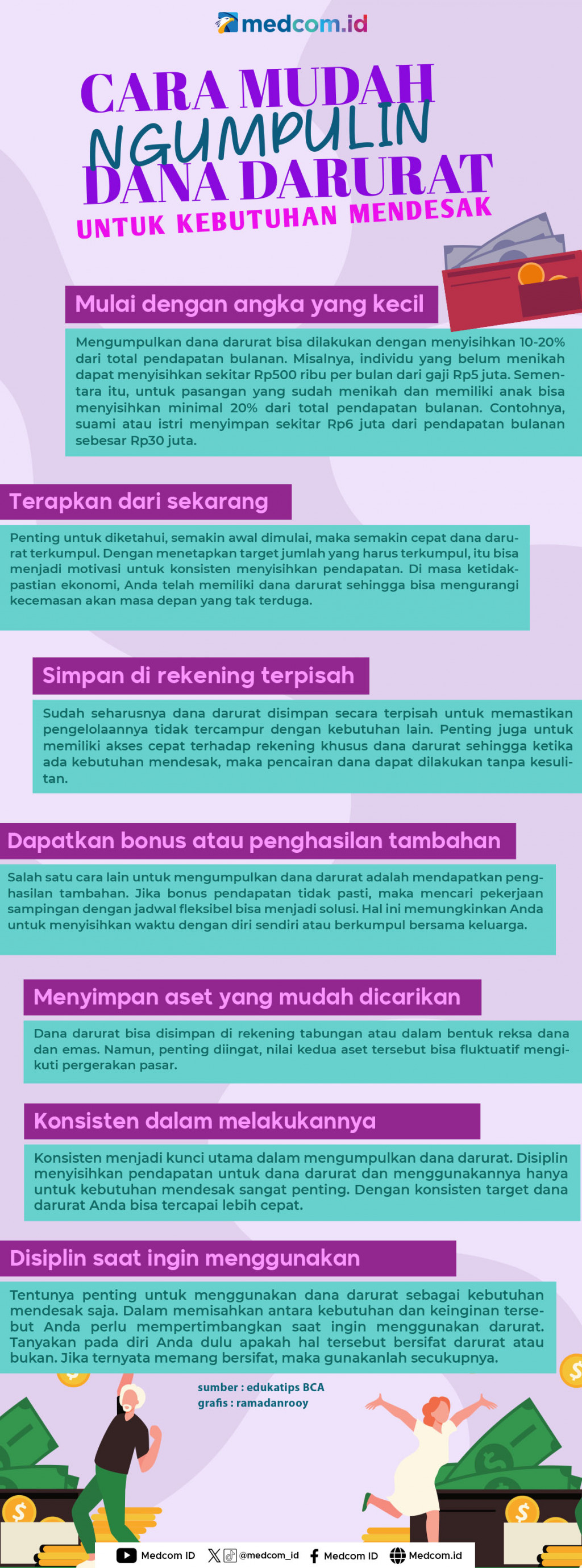 Cara Mudah Ngumpulin Dana Darurat untuk Kebutuhan Mendesak