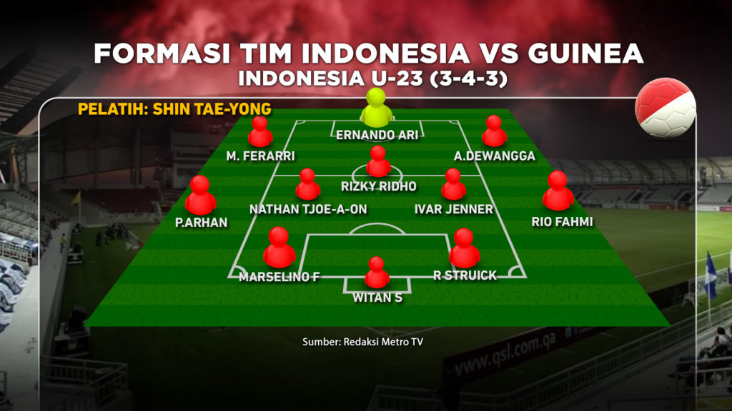 Jelang Laga Indonesia Vs Guinea