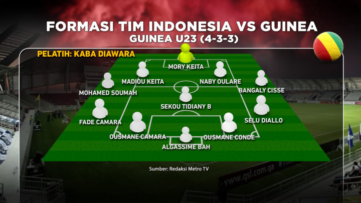Jelang Laga Indonesia Vs Guinea