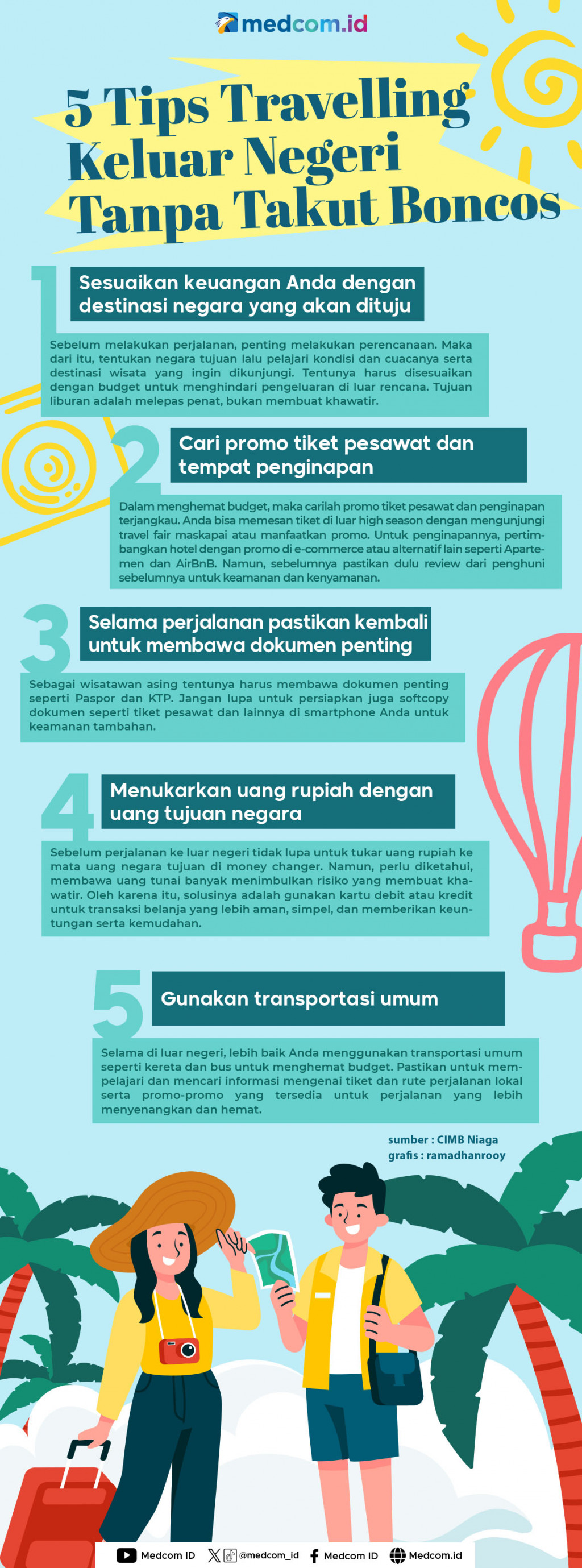 5 Tips Travelling Keluar Negeri Tanpa Takut Boncos
