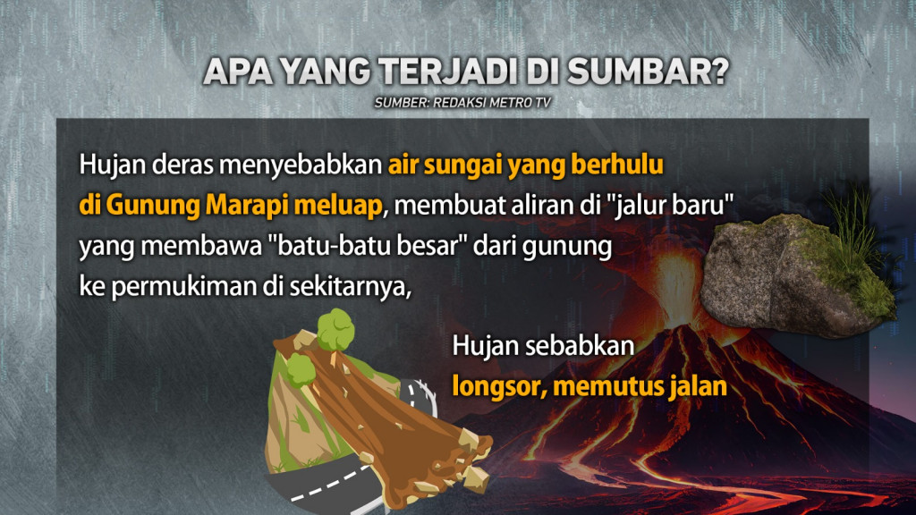 Panen Bencana di Sumbar