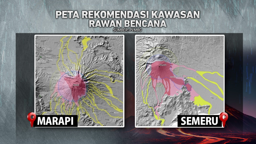 Panen Bencana di Sumbar