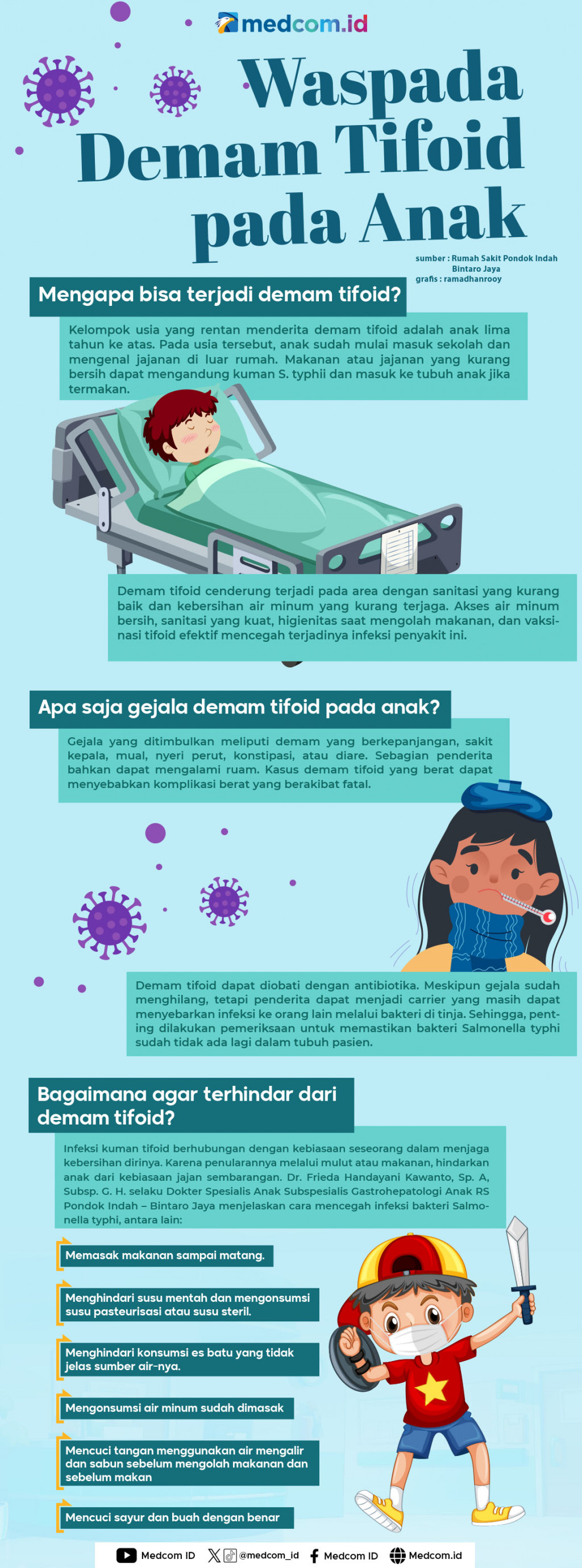 Waspada Demam Tifoid pada Anak