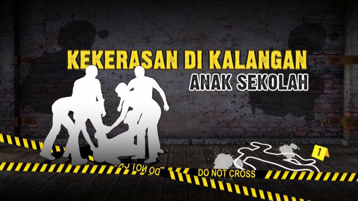 Kekerasan di Kalangan Anak Sekolah