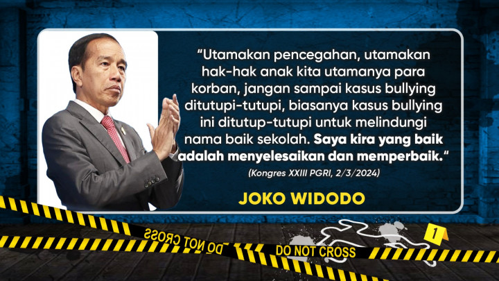 Kekerasan di Kalangan Anak Sekolah