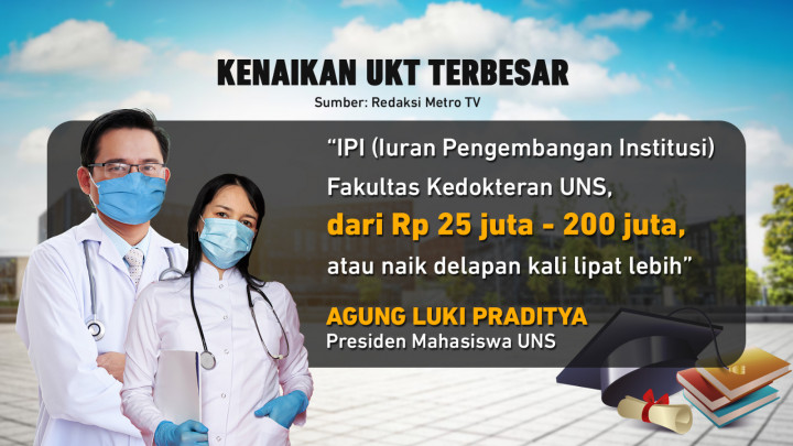 Uang Kuliah Tunggal Hanya di Universitas Negeri?