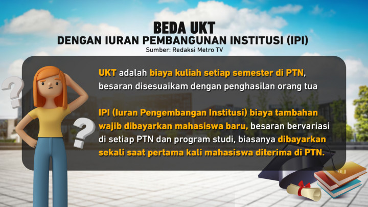 Uang Kuliah Tunggal Hanya di Universitas Negeri?