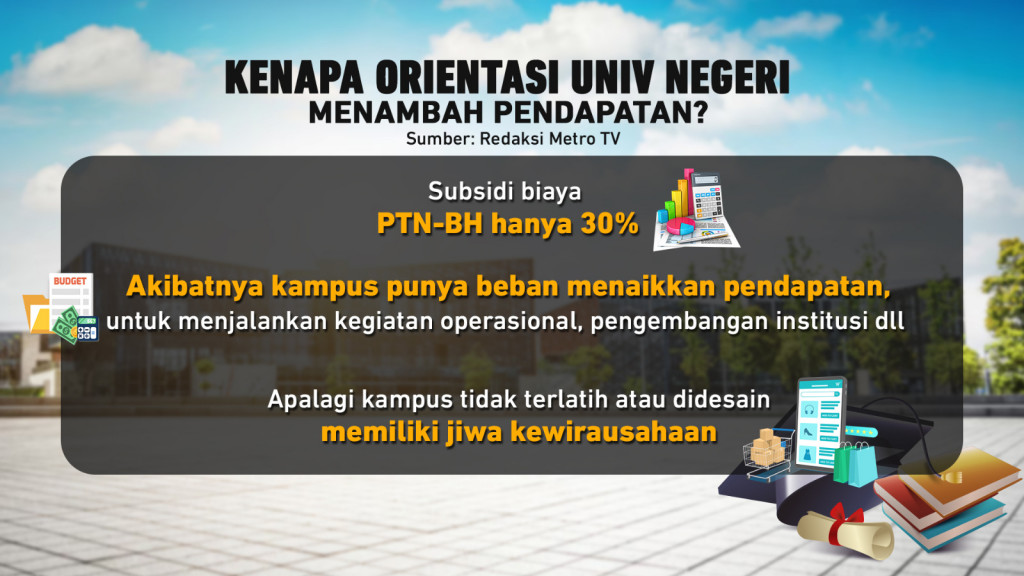 Uang Kuliah Tunggal Hanya di Universitas Negeri?