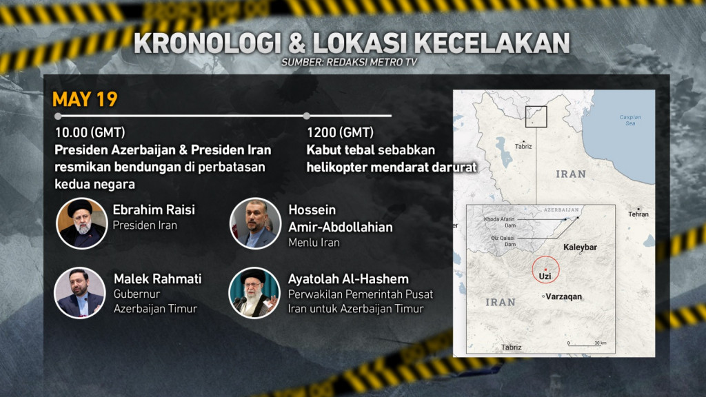 Presiden Iran Tewas dalam Kecelakaan Helikopter di Tengah Ketegangan Politik Timur Tengah