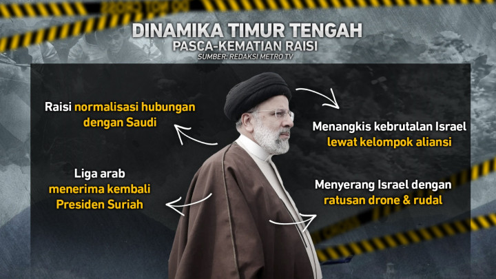 Presiden Iran Tewas dalam Kecelakaan Helikopter di Tengah Ketegangan Politik Timur Tengah