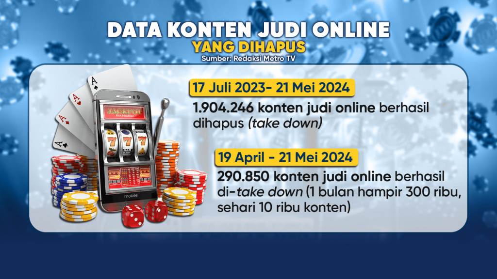 Satgas Penyikat Judi Online