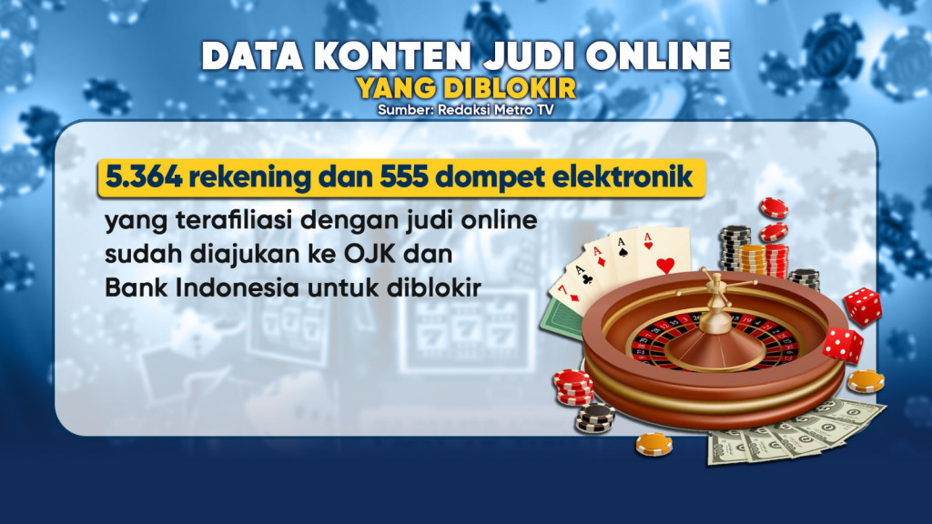Satgas Penyikat Judi Online