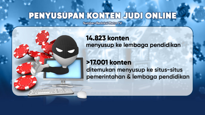 Satgas Penyikat Judi Online