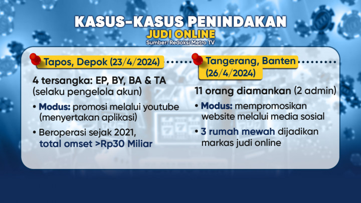 Satgas Penyikat Judi Online