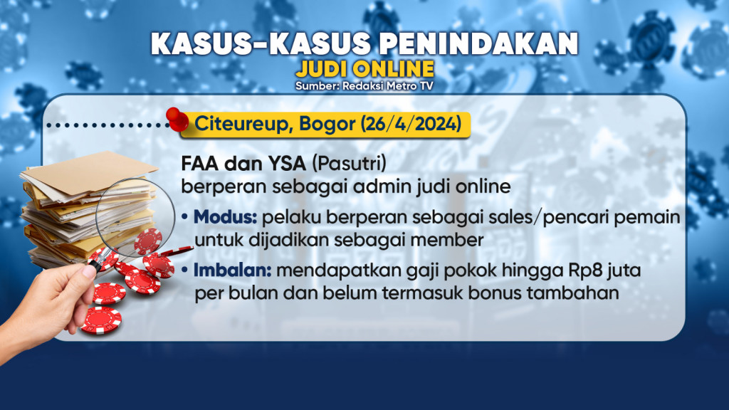 Satgas Penyikat Judi Online