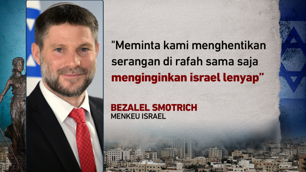 Israel Abaikan Mahkamah Internasional, Negara di Atas Hukum?