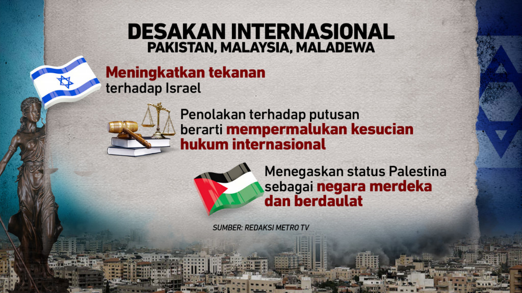 Israel Abaikan Mahkamah Internasional, Negara di Atas Hukum?