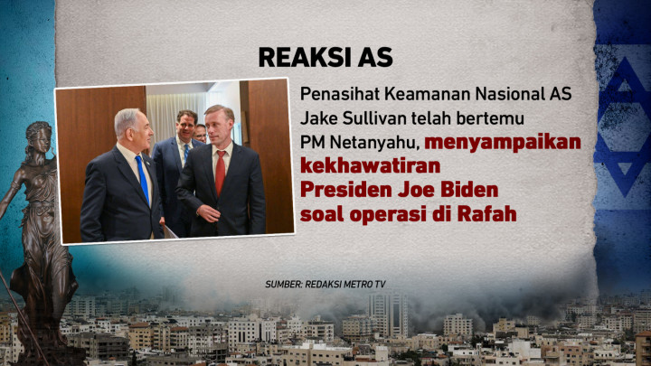 Israel Abaikan Mahkamah Internasional, Negara di Atas Hukum?