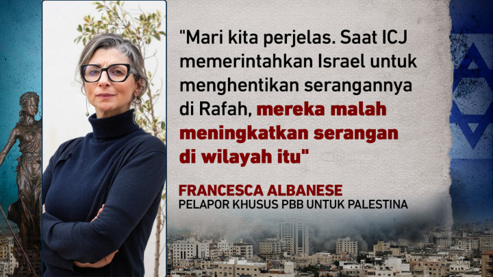 Israel Abaikan Mahkamah Internasional, Negara di Atas Hukum?