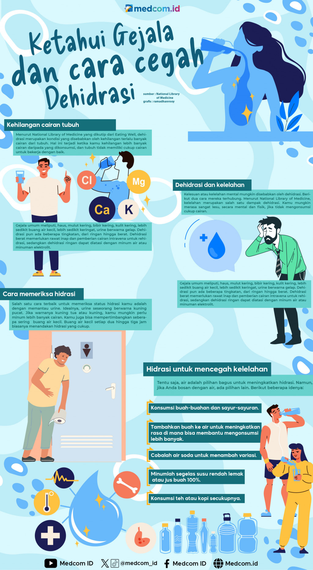 Ketahui Gejala dan Cara Cegah Dehidrasi