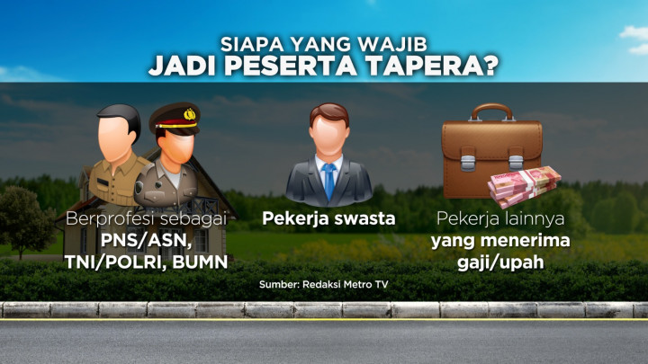 Siapa yang Wajib jadi Peserta Tapera?