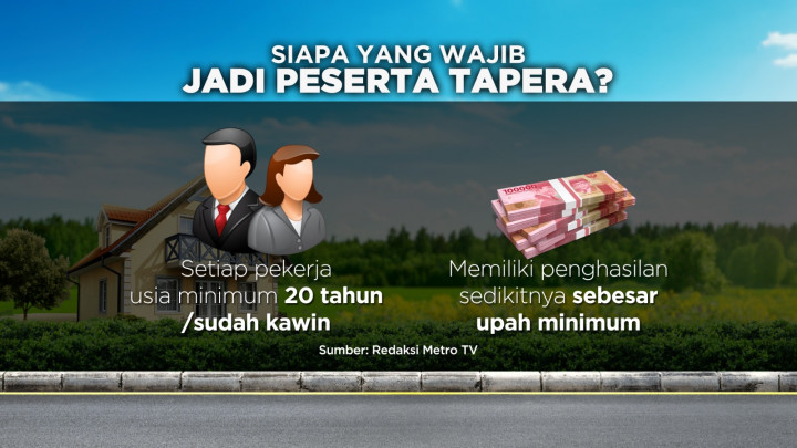 Siapa yang Wajib jadi Peserta Tapera?