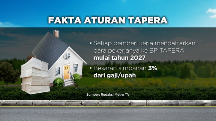 Siapa yang Wajib jadi Peserta Tapera?