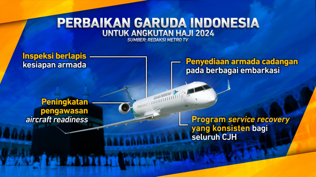 Terlambat Melayani Tamu Allah