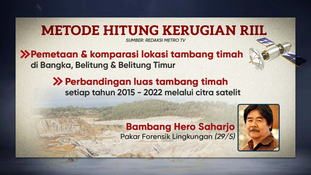 Korupsi Timah Berjemaah, Negara Rugi 300 T