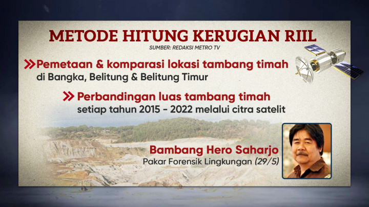 Korupsi Timah Berjemaah, Negara Rugi 300 T