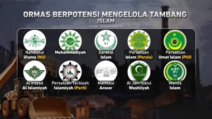 Ketika Ormas Agama Urus Tambang