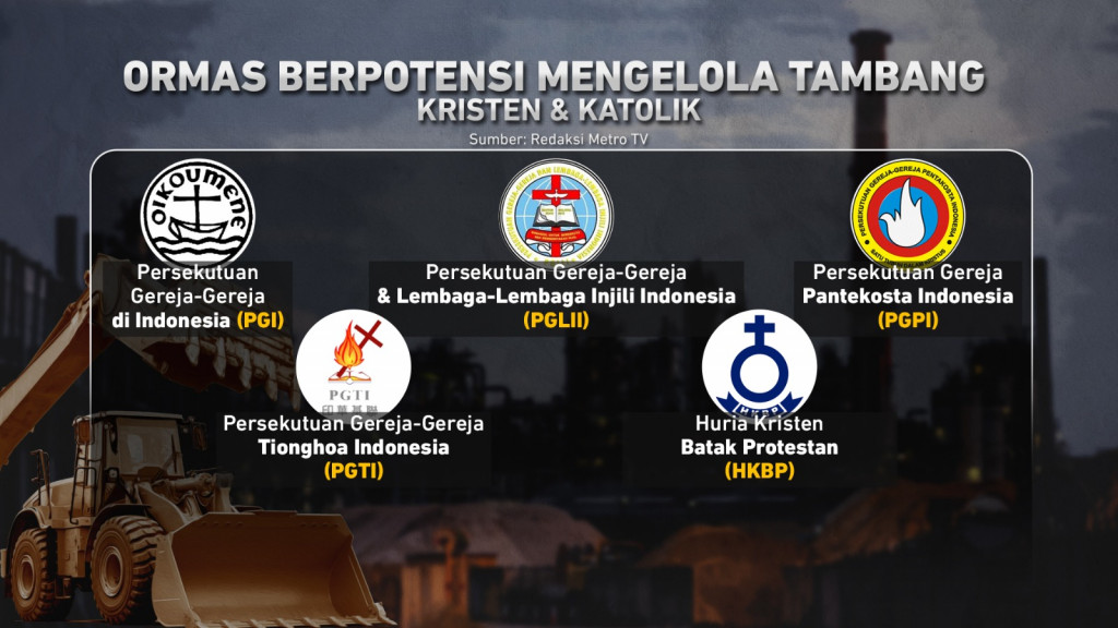 Ketika Ormas Agama Urus Tambang