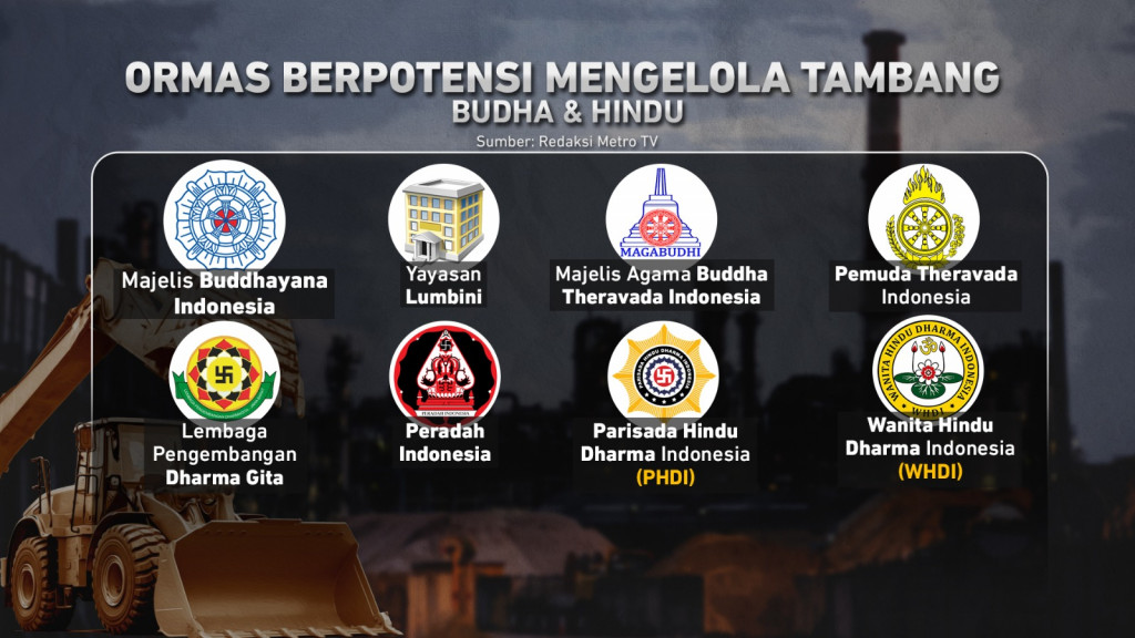 Ketika Ormas Agama Urus Tambang