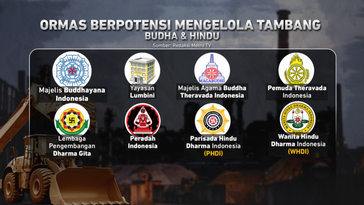 Ketika Ormas Agama Urus Tambang