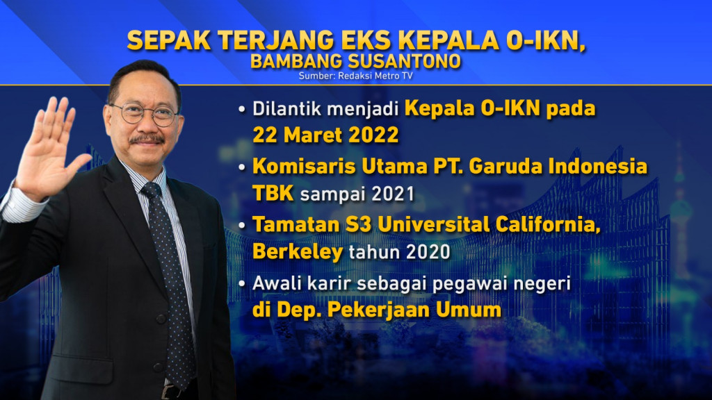 Mundur Berjamaah untuk Pimpin IKN, Ada Apa?