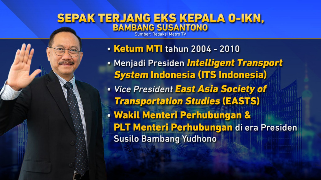 Mundur Berjamaah untuk Pimpin IKN, Ada Apa?