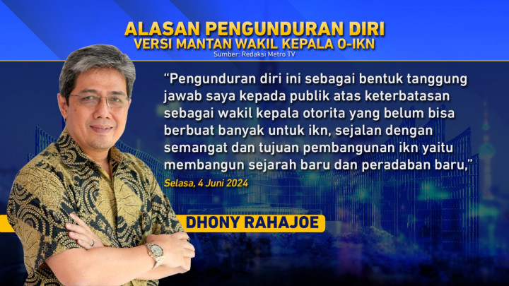 Mundur Berjamaah untuk Pimpin IKN, Ada Apa?